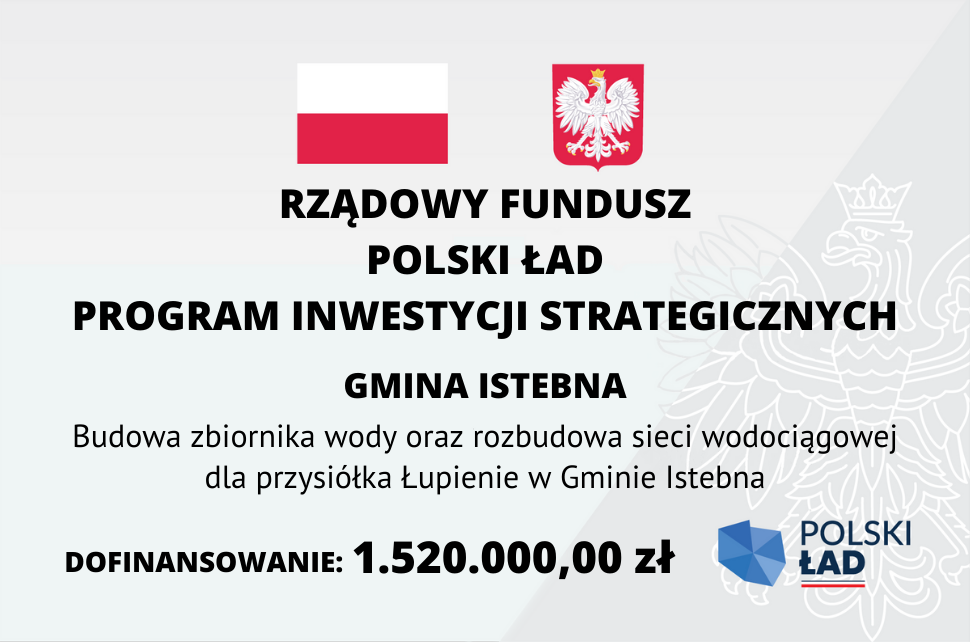 Rządowy Fundusz Polski Ład