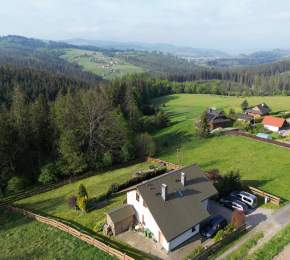Widok z lotu ptaka