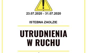 Utrudnienia w Ruchu