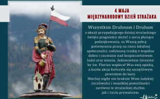 4 maja -Międzynarodowy Dzień Strażaka