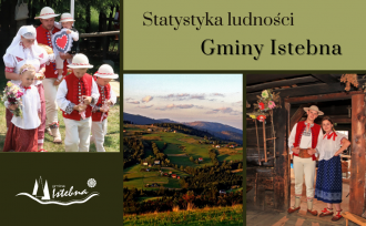 statystyka ludności