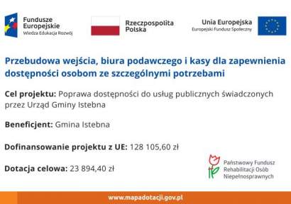 Plakat projektu.