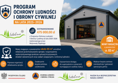 Dofinansowanie na budowę magazynu obrony cywilnej