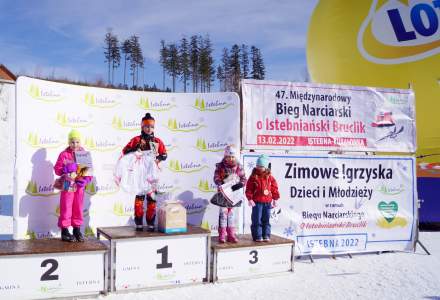 Podium Dziewczynki 2015 i młodsze