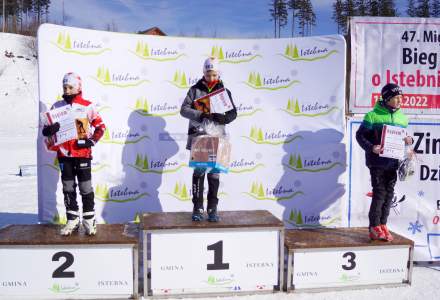 Podium Chłopcy 2013-2014