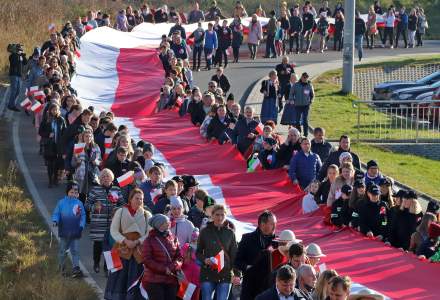 Narodowe Święto Niepodległości 2021