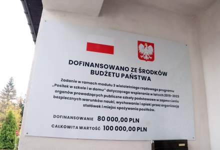 Otwarcie stołówki w SP 2 Istebna Zaolzie