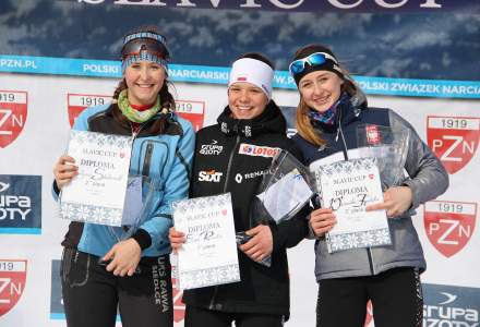 Podium sprinterek