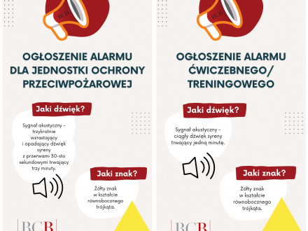 Ogłoszenie i odwołanie alarmu dla jednostek ochrony przeciwpożarowej.