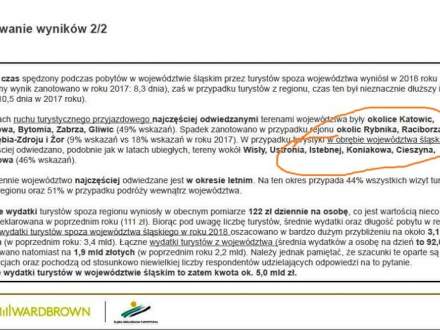 badanie ruchu Istebna