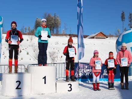 Liga Regionalna Kubalonka 18.01.2017