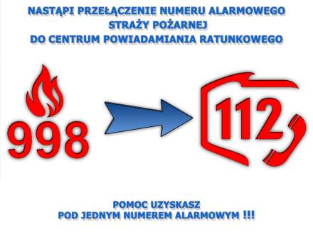 Numer alarmowy 112 - Plakat