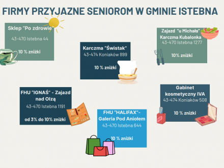 Przyjazne firmy