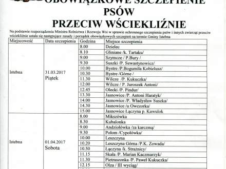 Szczepienia w Istebnej