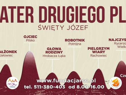 Bohater Drugiego Planu Święty Józef - poszczególne szczyty i hasła ewangelizacji