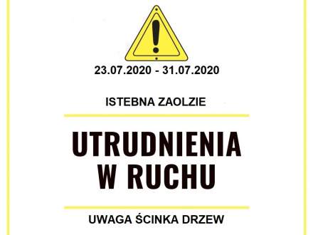 Utrudnienia w Ruchu