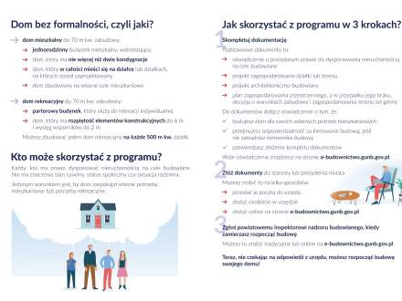 Program "Dom Bez Formalności"