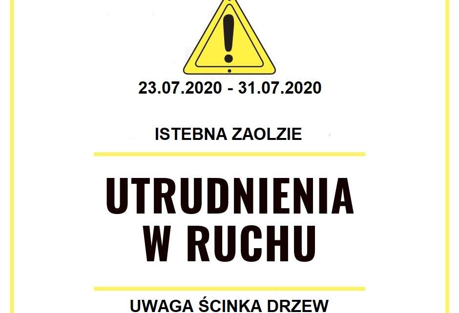 Utrudnienia w Ruchu