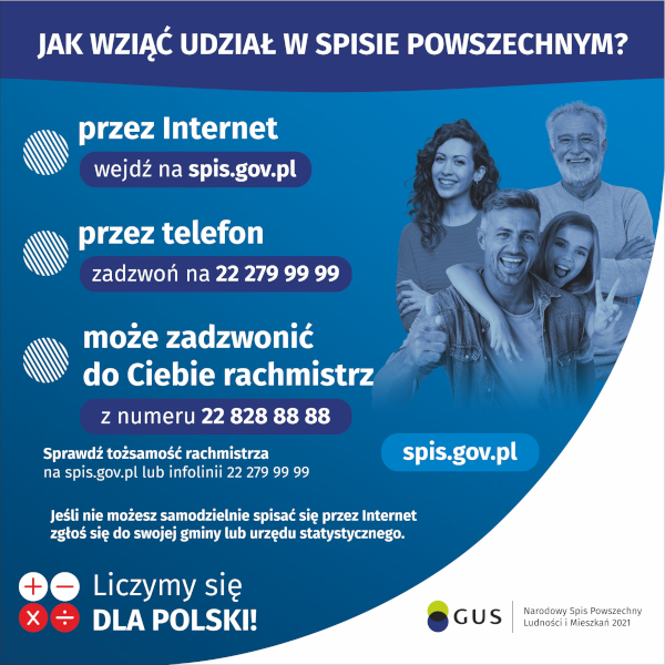 Spis powszechny - Plakat