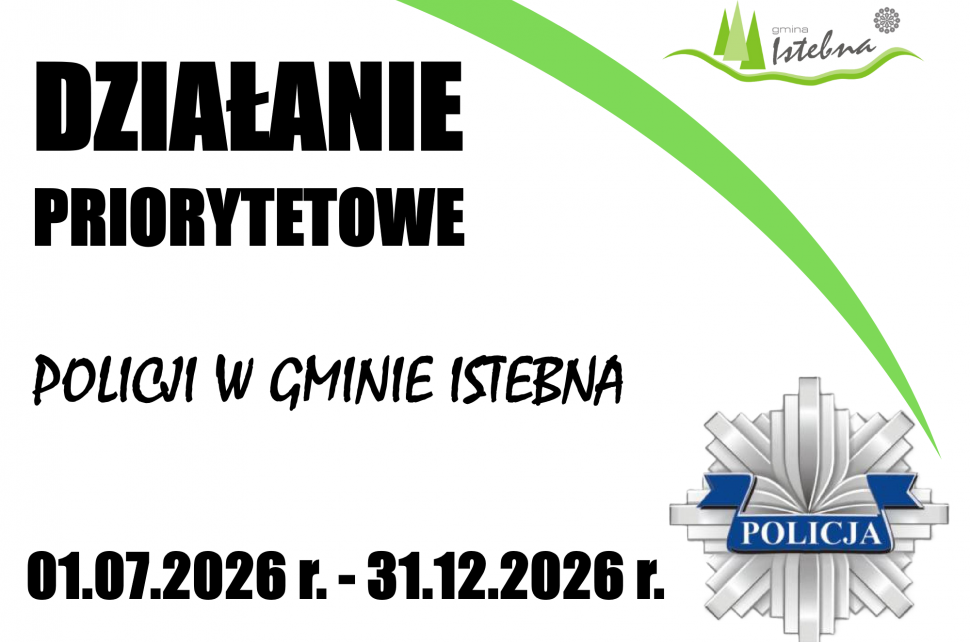 Grafika informacyjna dotycząca "Działań priorytetowych" Policji w Gminie Istebna